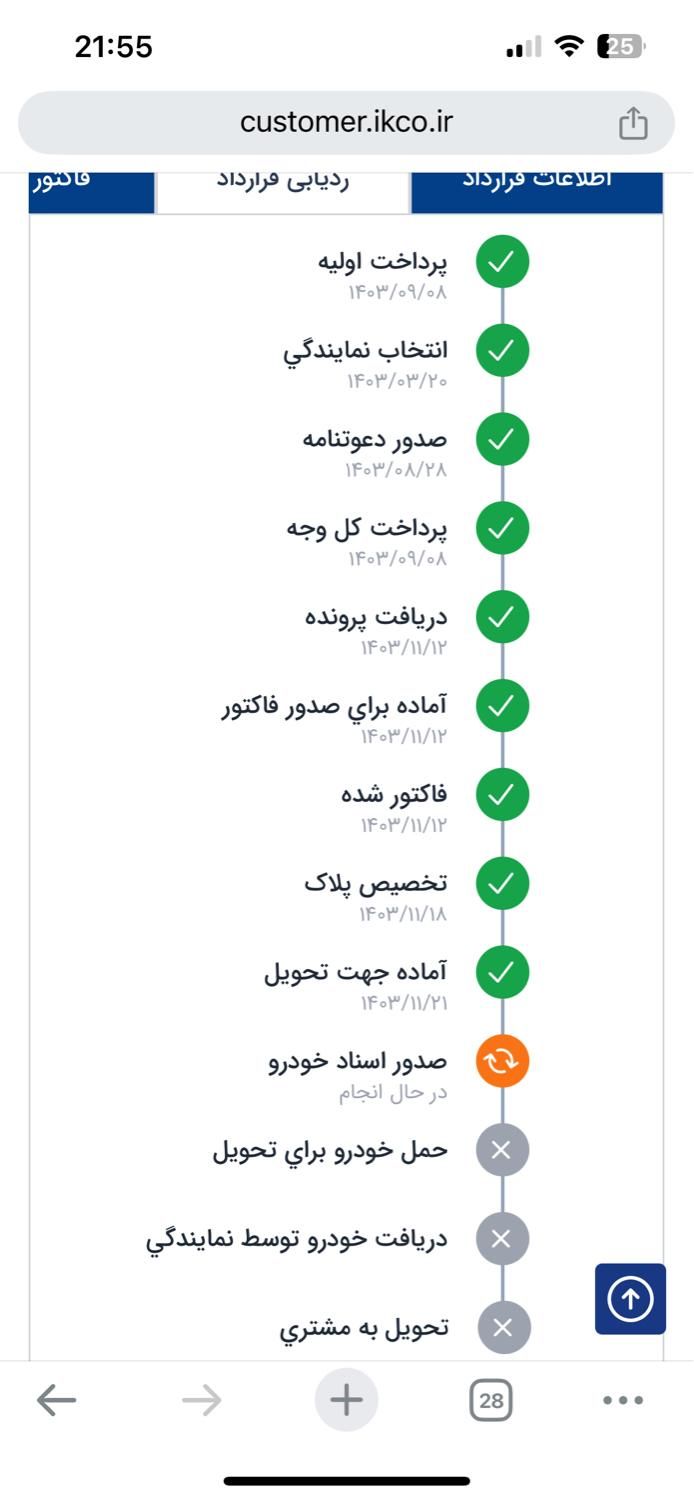 خودرو پژو، پارس آگهی ann_16019312