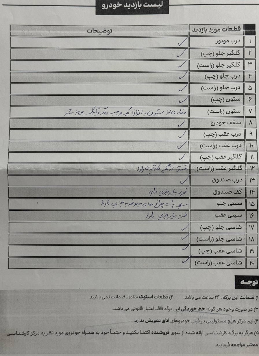 پژو 206 تیپ 2 - 1394