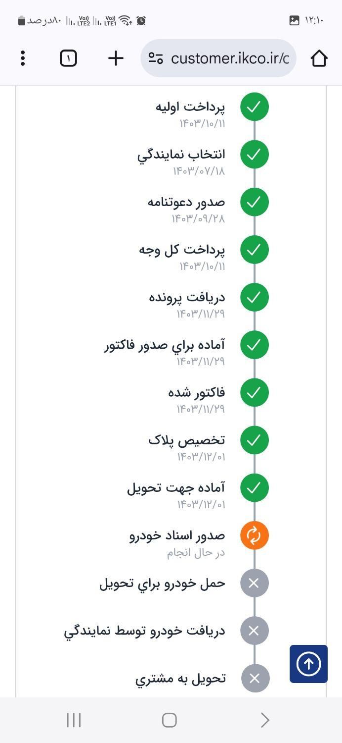 خودرو رانا، پلاس آگهی ann_16192191