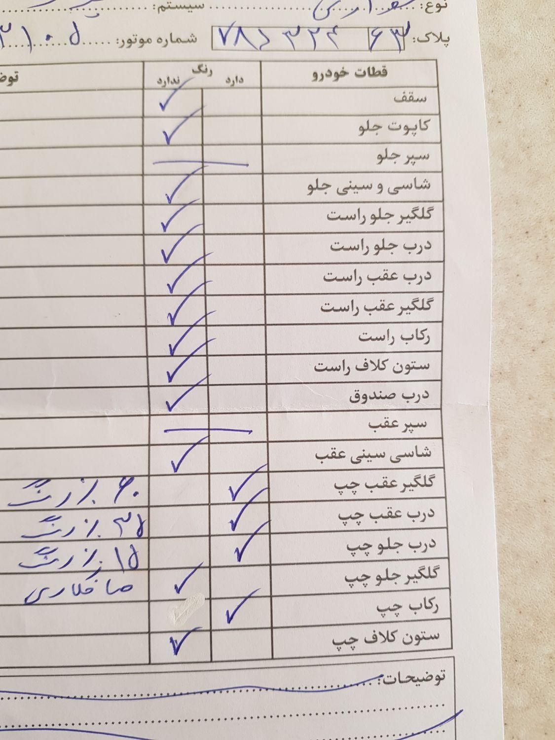 پژو 207 دنده ای پانوراما - 1400