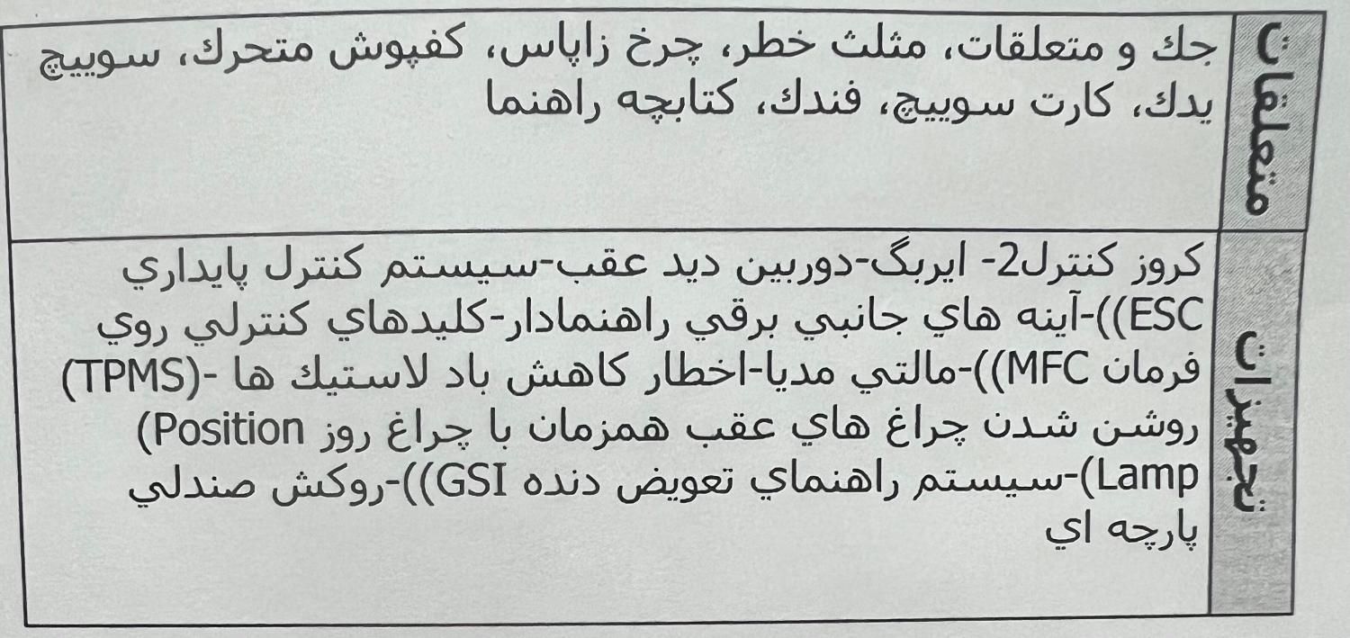 پژو 206 تیپ 2 - 1403