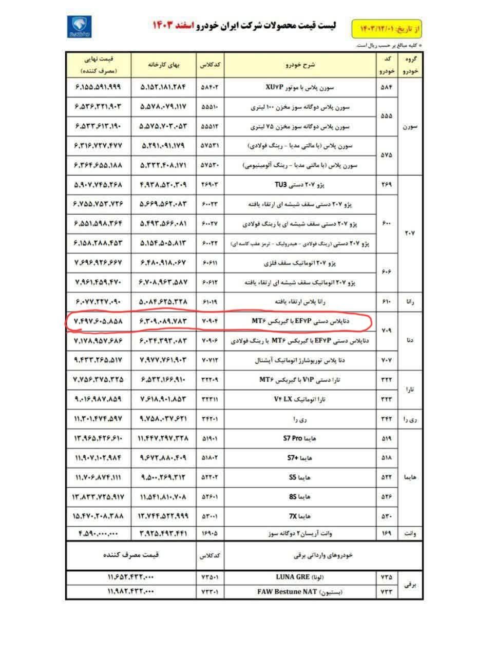 خودرو دنا، پلاس آگهی ann_16215314