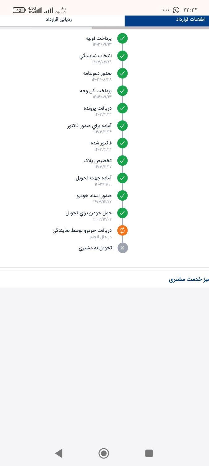 خودرو پراید، 151 آگهی ann_16245301