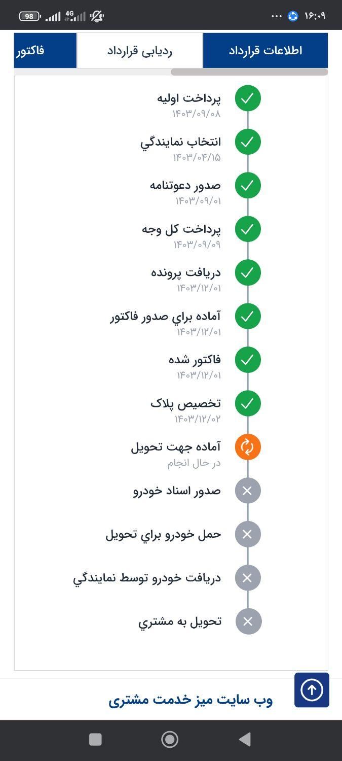 پژو 207 دنده ای پانوراما - 1403