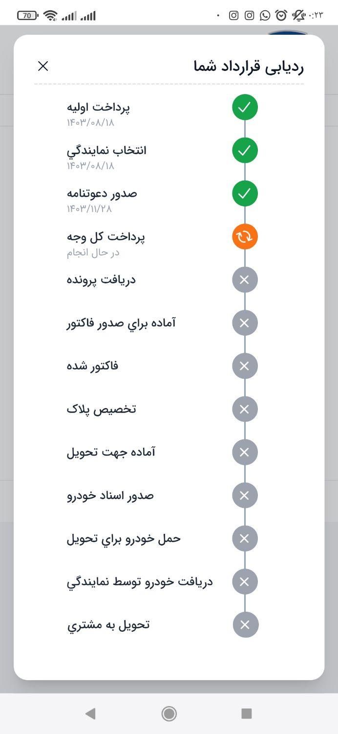 دنا پلاس 6 دنده توربو - 1403