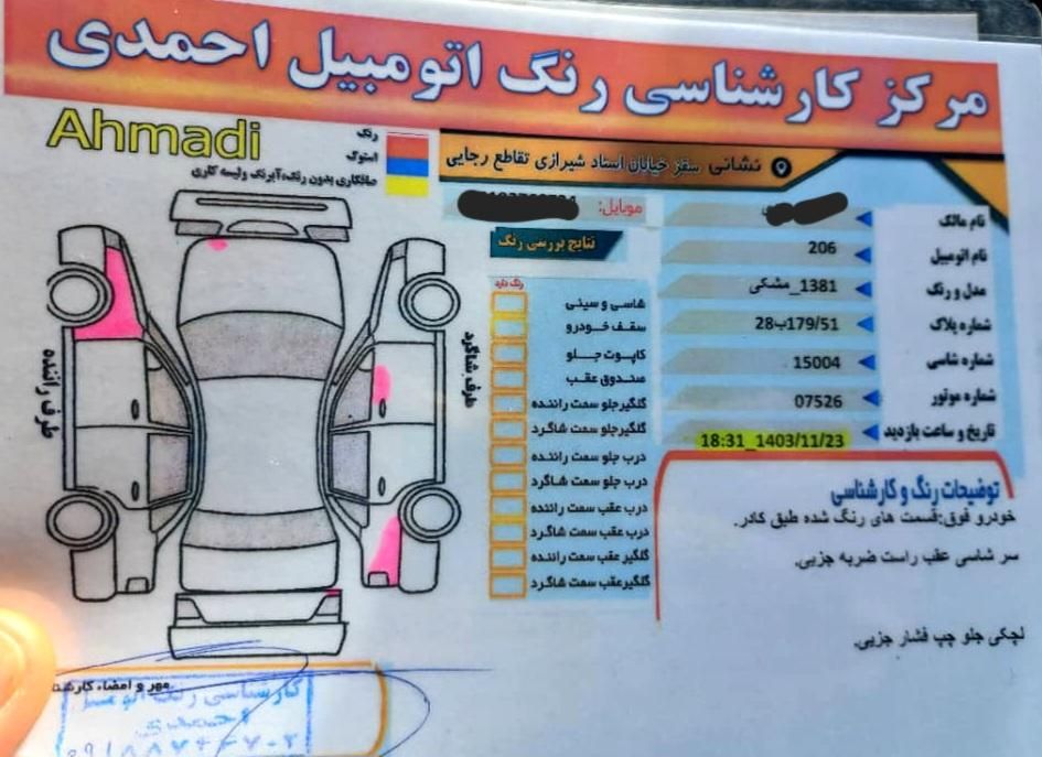 پژو 206 تیپ 2 - 1381