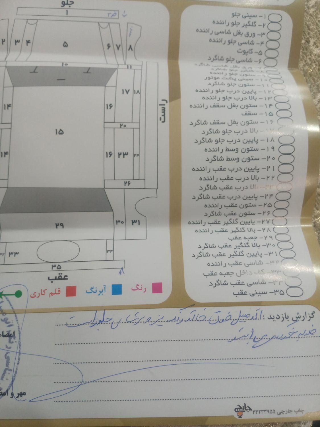 پژو 405 SLX بنزینی TU5 - 1393