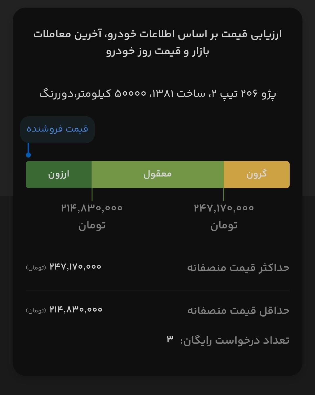 پژو 206 تیپ 2 - 1381