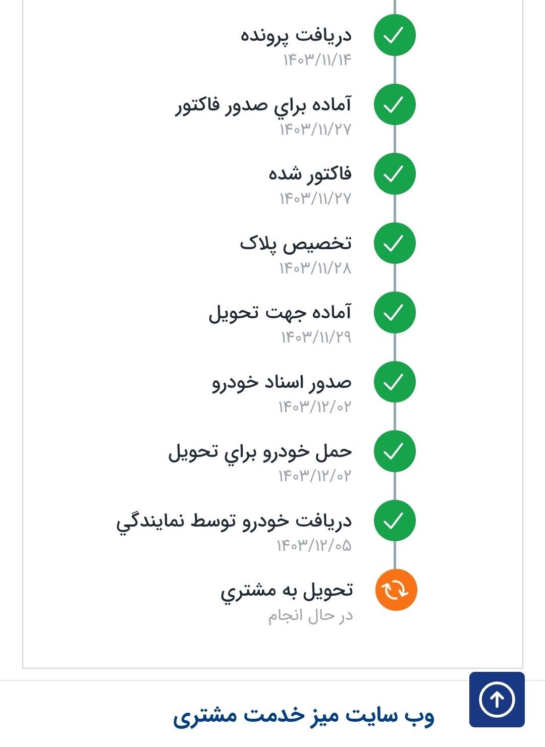 پژو 206 تیپ 3 پانوراما - 1403