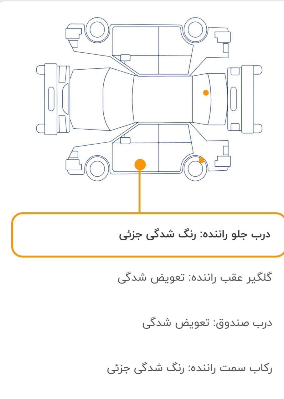 سمند سورن ELX - 1397