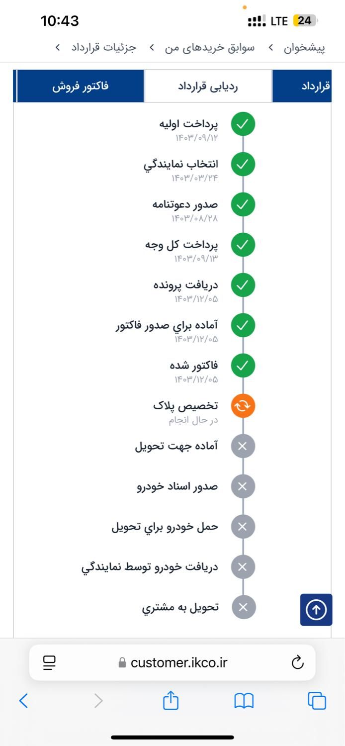 دنا پلاس اتوماتیک توربو - 1403