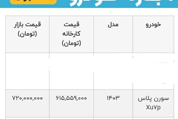 سمند سورن پلاس EF7 بنزینی - 1403