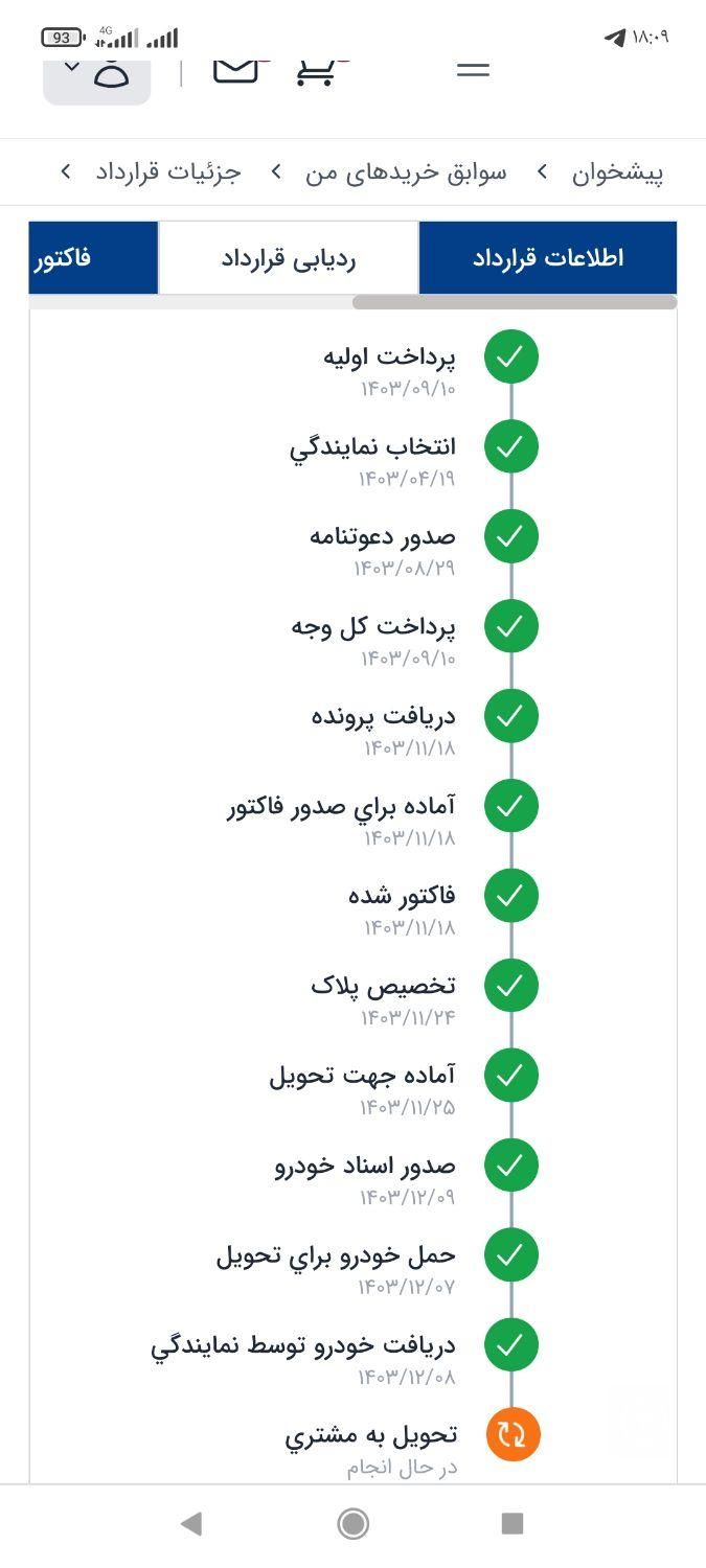 خودرو سمند، سورن آگهی ann_16423574