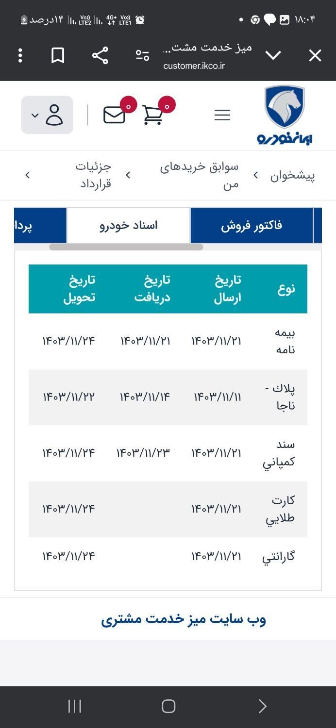 دنا پلاس اتوماتیک توربو - 1403