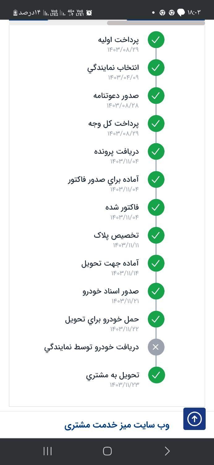 دنا پلاس اتوماتیک توربو - 1403