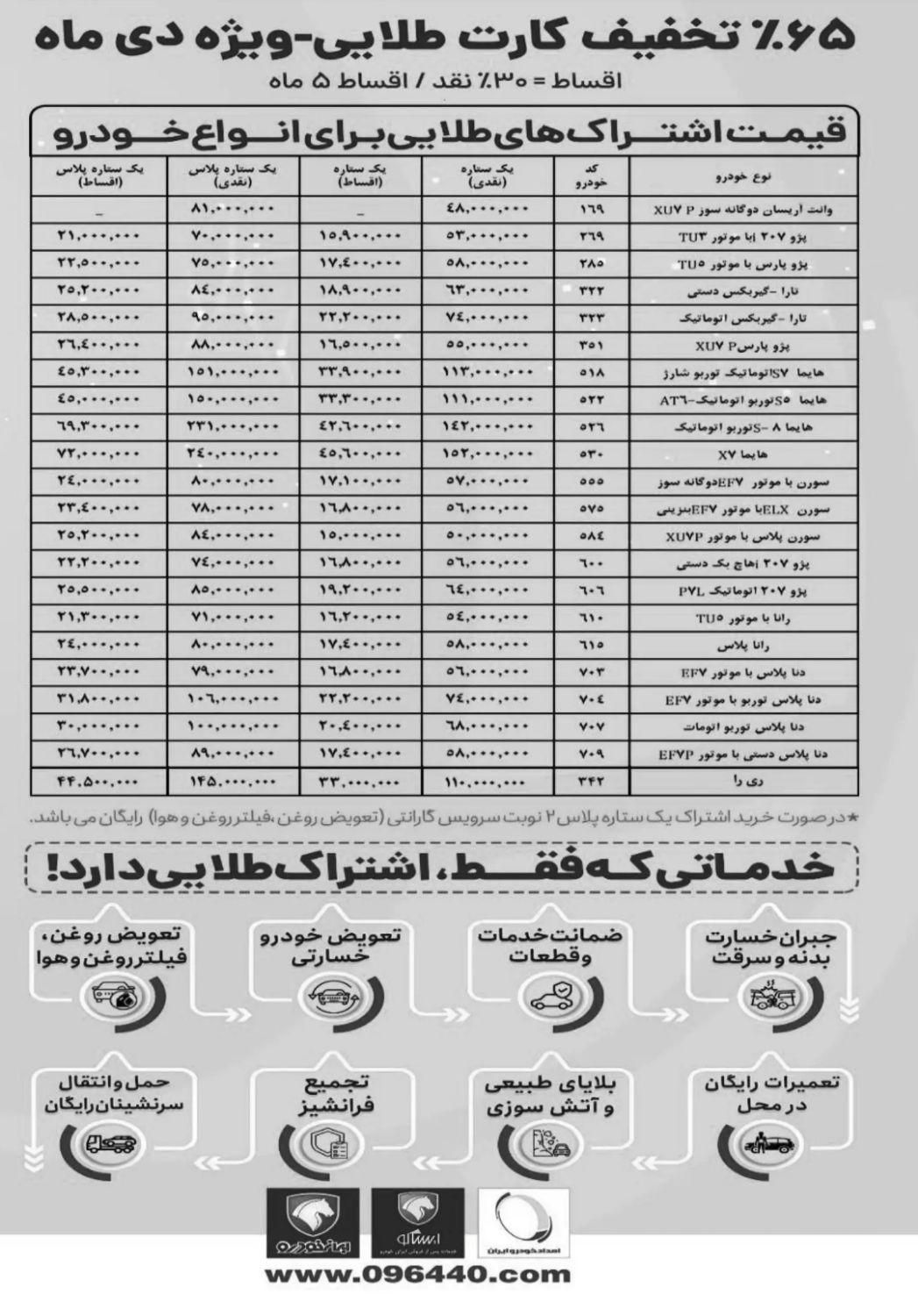 سمند سورن پلاس EF7 بنزینی - 1403