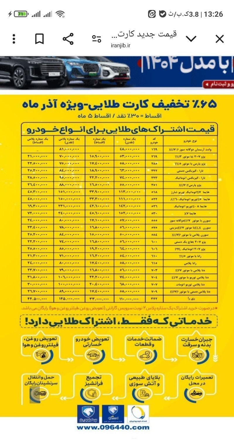 سمند سورن پلاس EF7 بنزینی - 1403