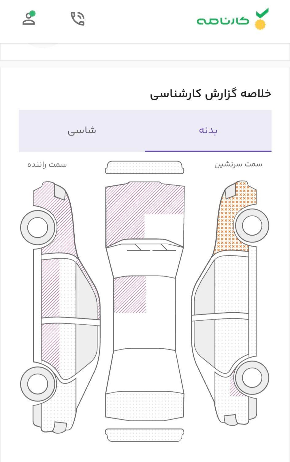 تیبا 2 SX - 1394