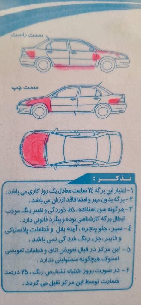 پژو 206 تیپ 2 - 1387