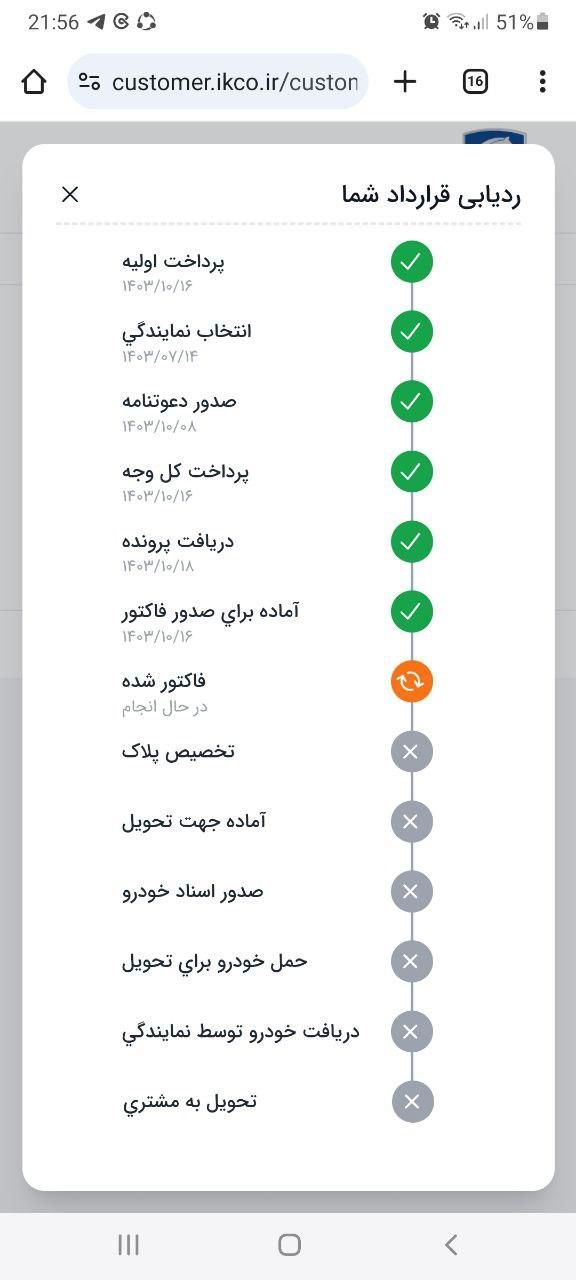 خودرو تارا، اتوماتیک آگهی ann_16434383