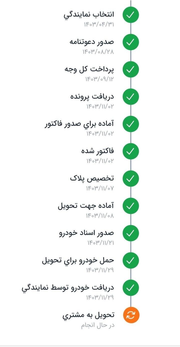 سمند سورن پلاس EF7 بنزینی - 1403