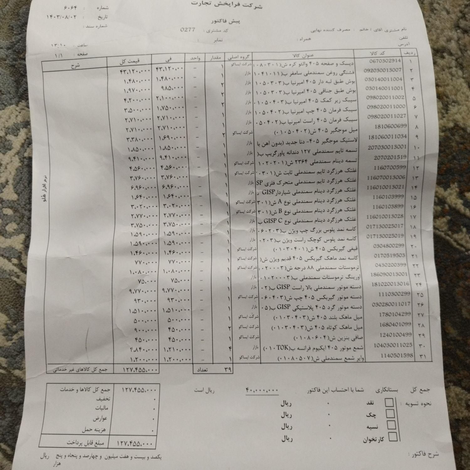 دنا معمولی دنده ای تیپ ۲ - 1396