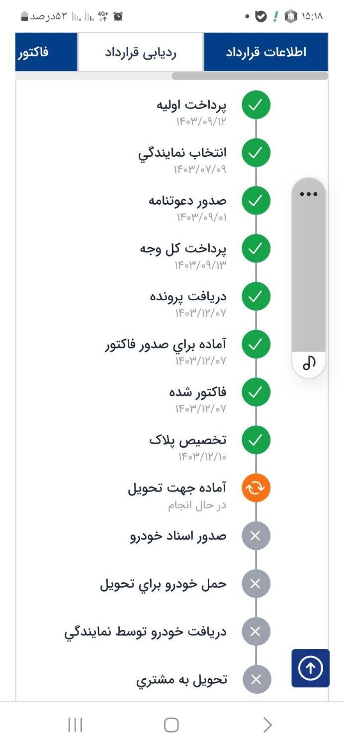 پژو 207 دنده‌ای با موتور TU3 - 1403