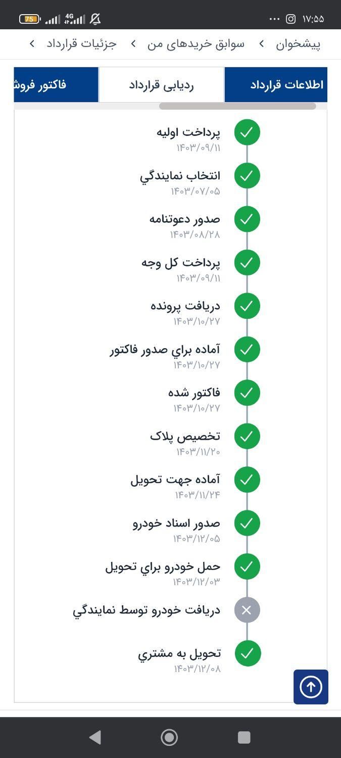 پژو 207 دنده‌ای با موتور TU3 - 1403