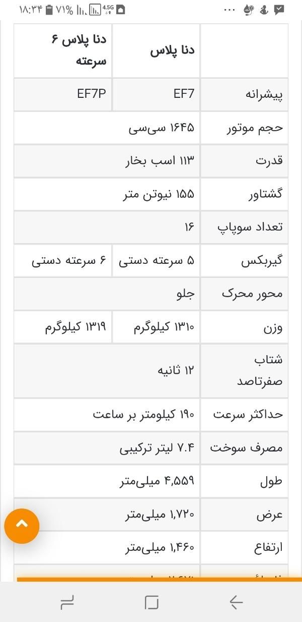 دنا پلاس 6 دنده توربو - 1403