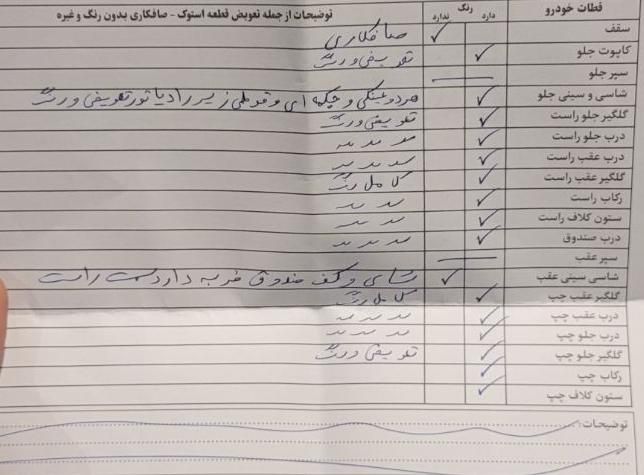 پژو 206 تیپ 2 - 1390