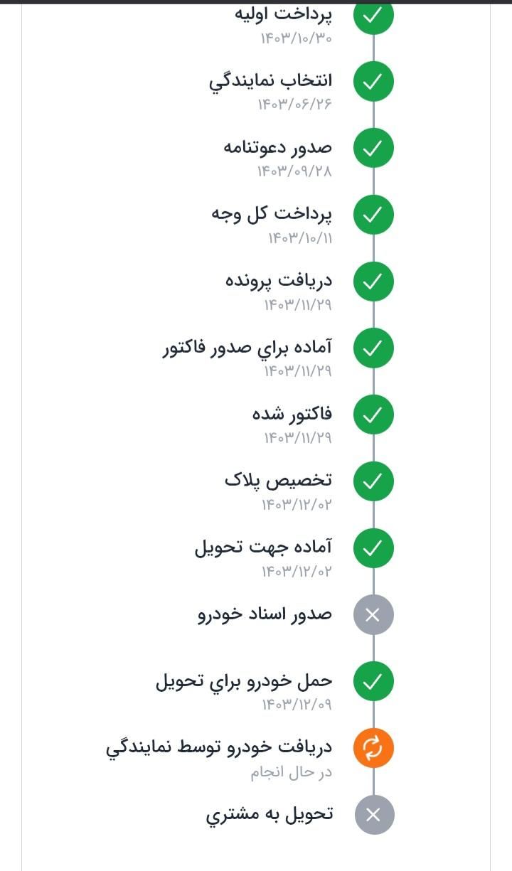 سمند سورن پلاس EF7 بنزینی - 1403