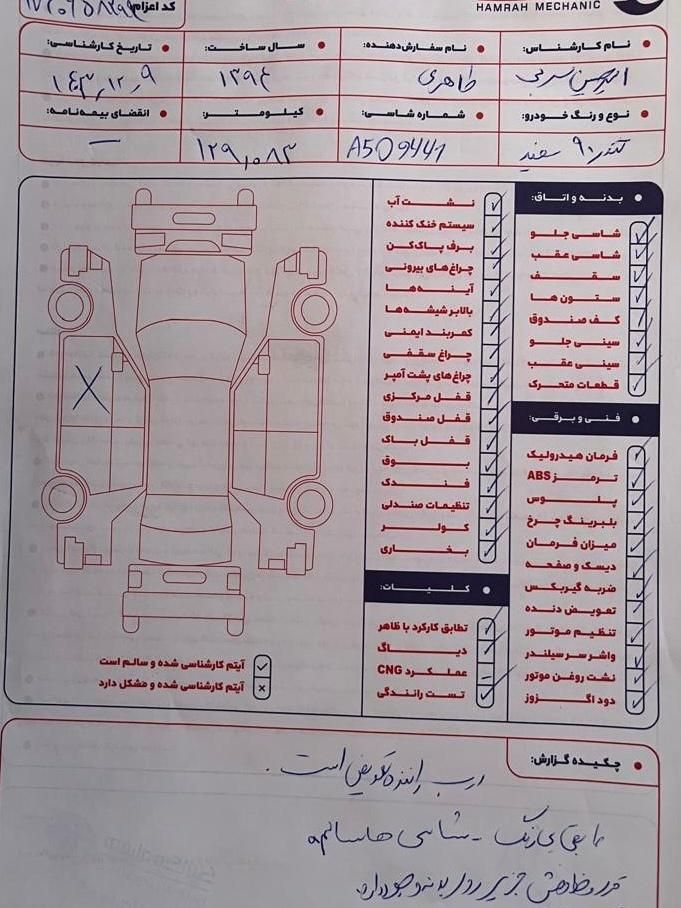 رنو تندر 90 اتوماتیک - 1394