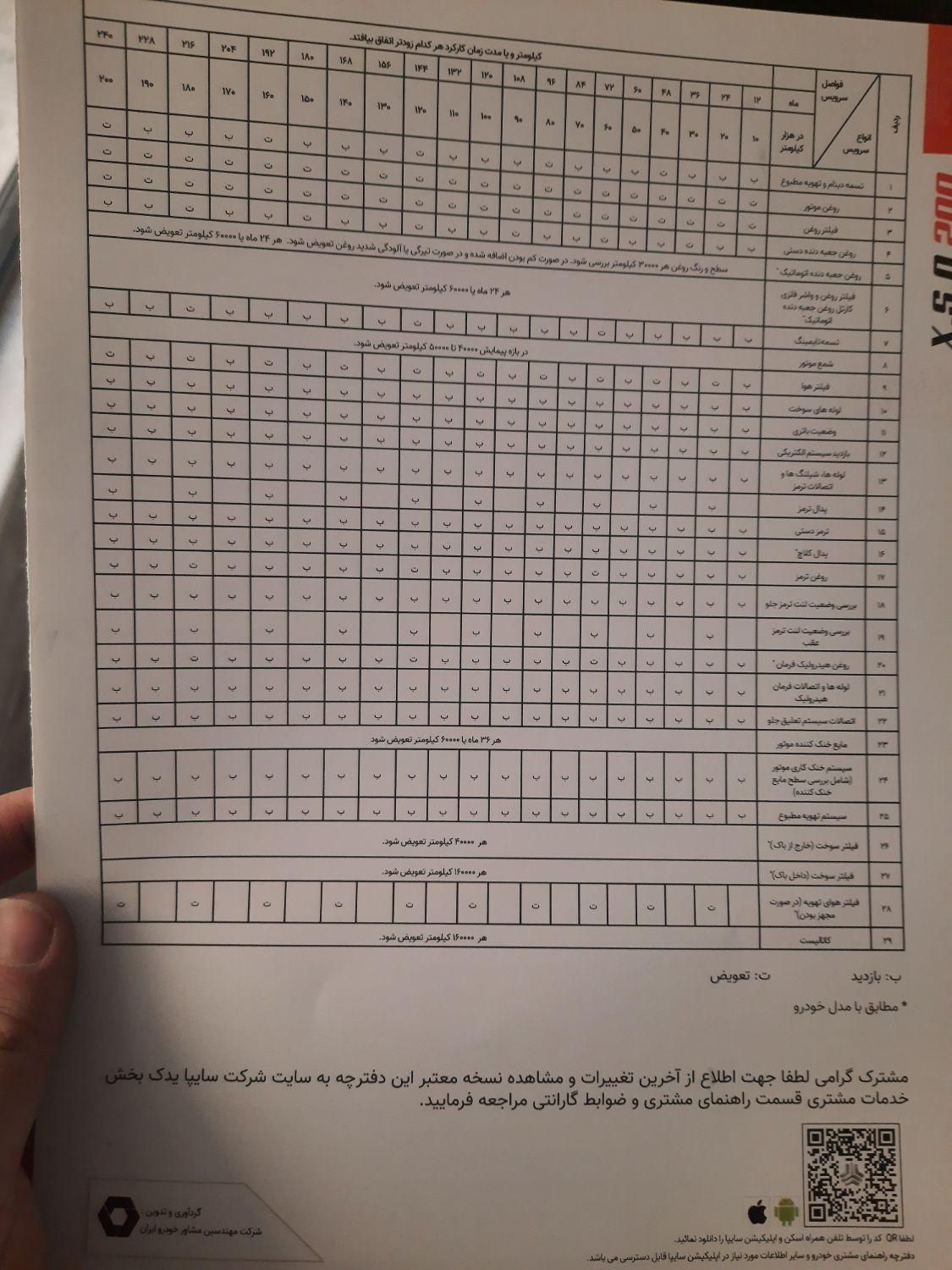 کوییک S دنده ای - 1403