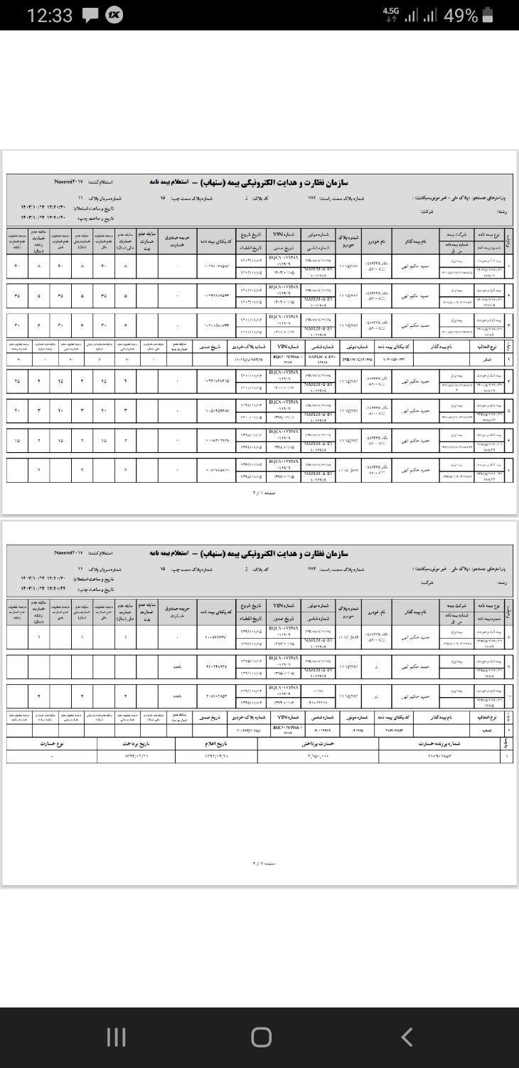 رنو مگان پارس خودرو 2000 - 2011