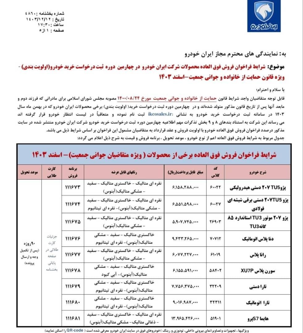 پژو 207 پانوراما دنده‌ای - 1403