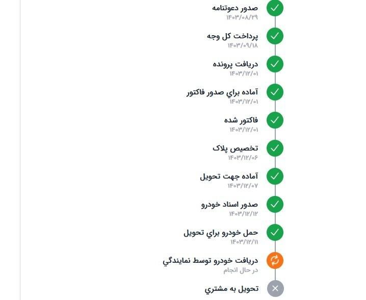 سمند سورن پلاس EF7 بنزینی - 1403