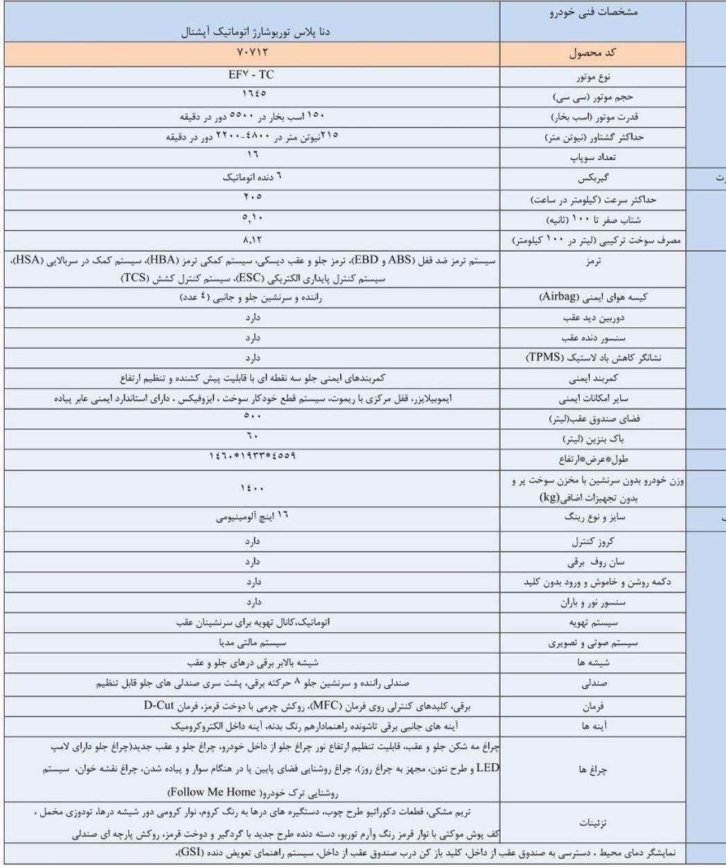 دنا پلاس اتوماتیک توربو - 1403