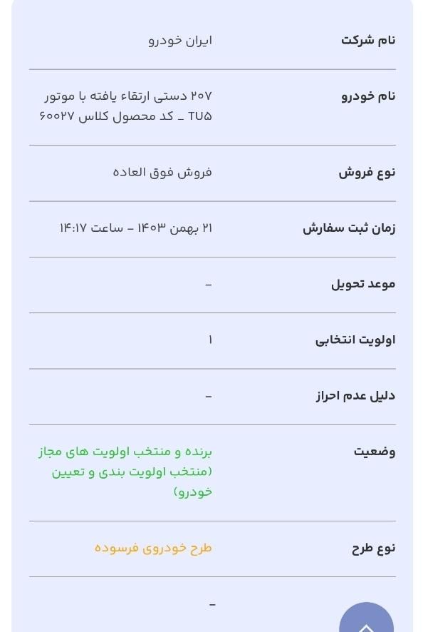 پژو 207 پانوراما دنده‌ای - 1403