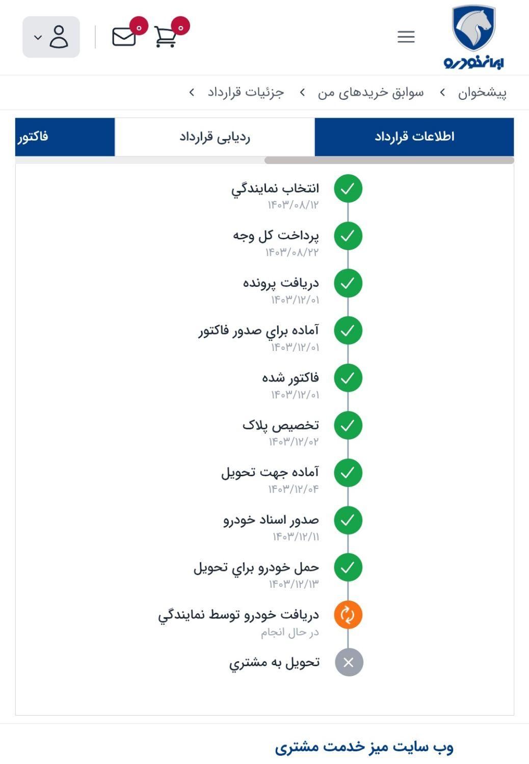 پژو 207 دنده‌ای با موتور TU3 - 1403