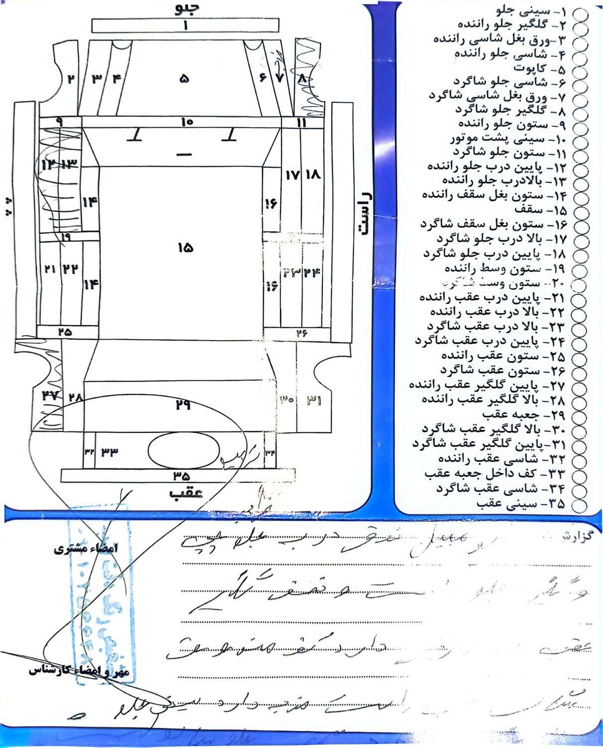 پژو 405 GLX - دوگانه سوز LPG - 1385