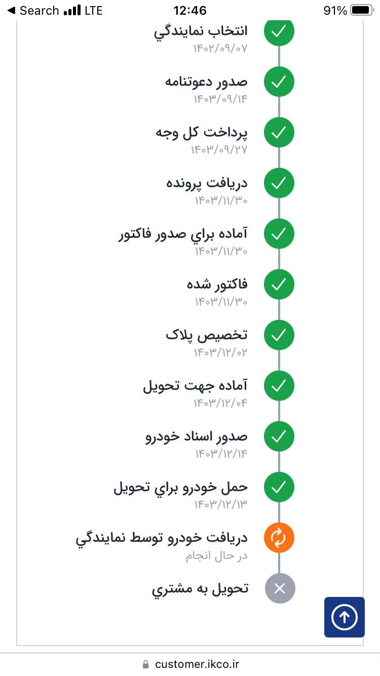 پژو 207 پانوراما اتوماتیک TU5P - 1403