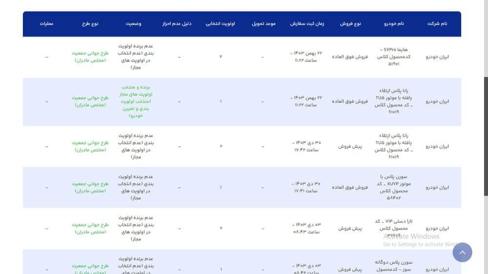 رانا پلاس دنده‌ای - 1403