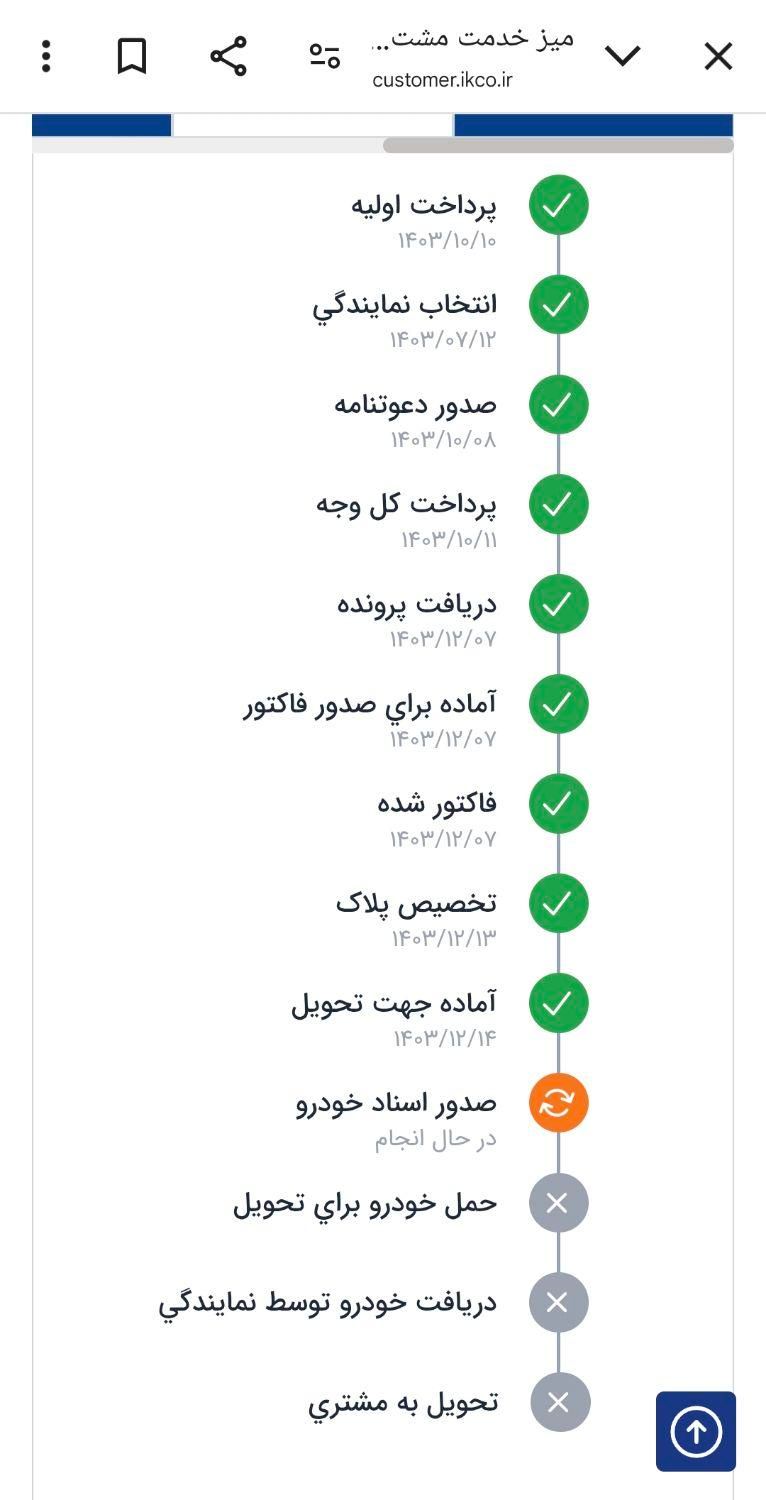 خودرو تارا، اتوماتیک آگهی ann_16582668