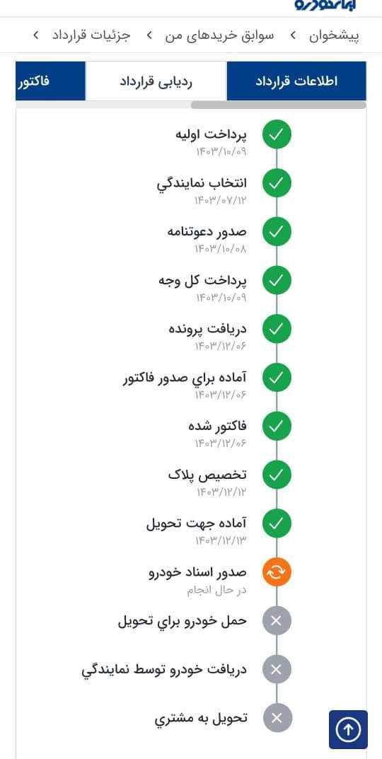 خودرو تارا، اتوماتیک آگهی ann_16584161