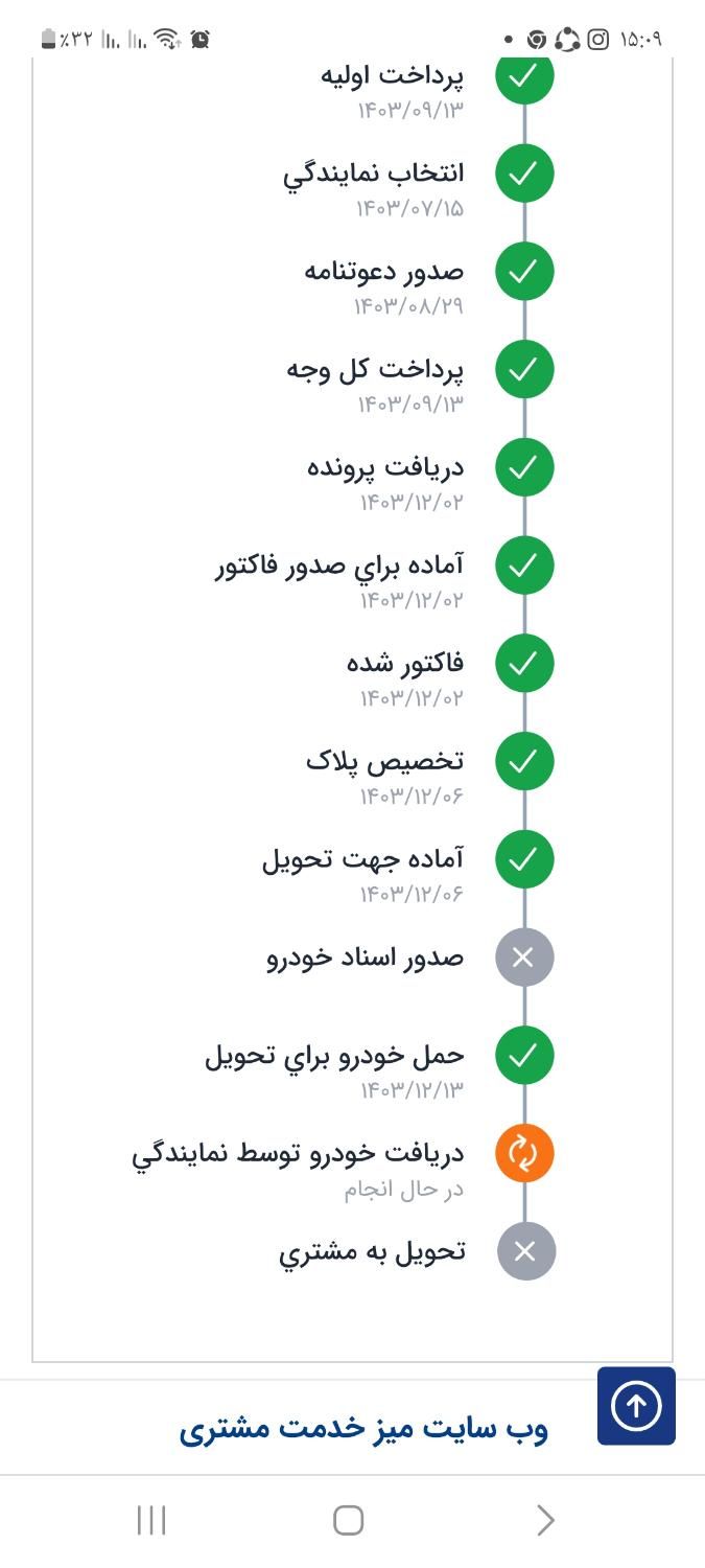 سمند سورن پلاس EF7 بنزینی - 1403