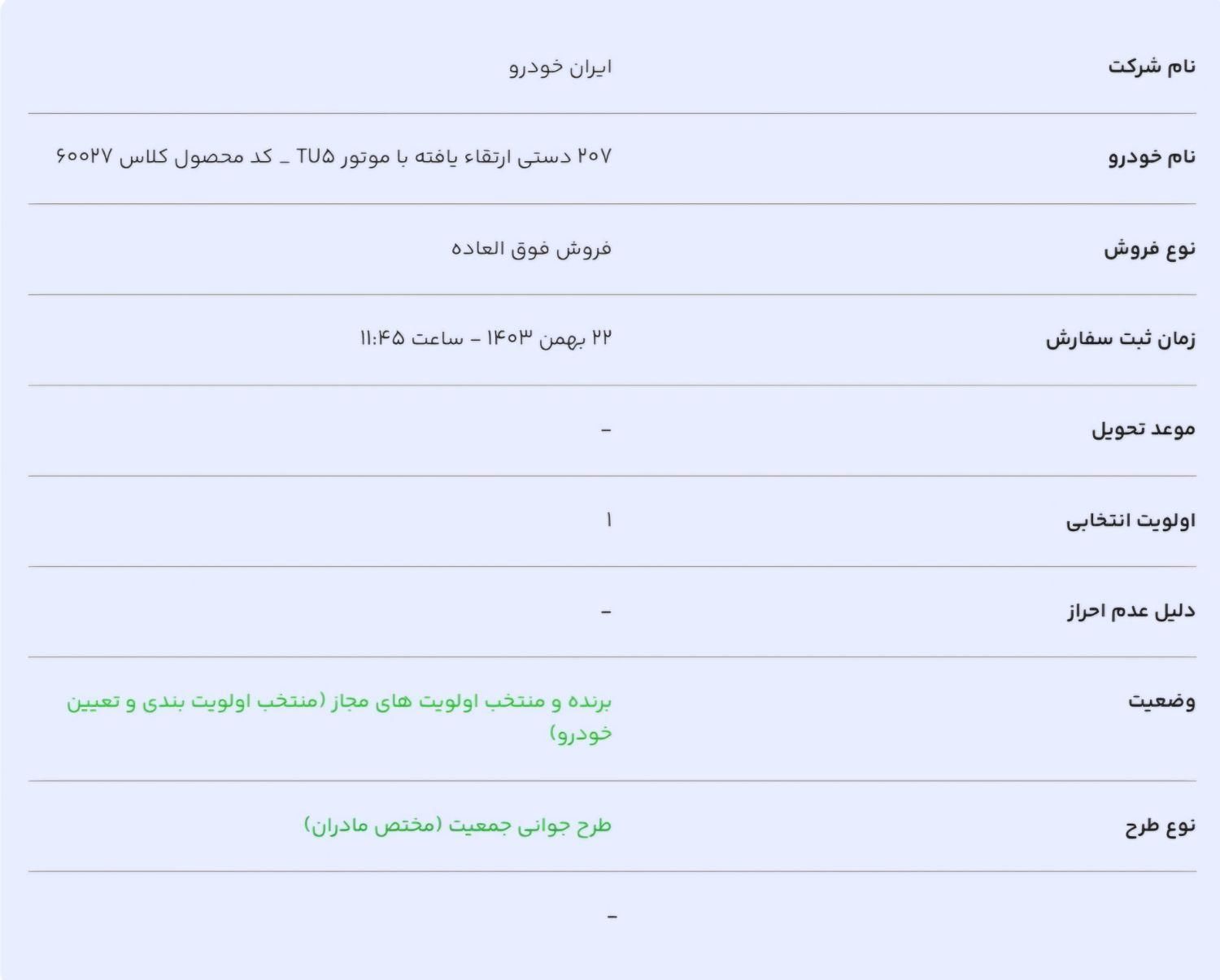 پژو 207 پانوراما دنده‌ای - 1403