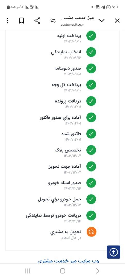 پژو 207 پانوراما دنده‌ای - 1403