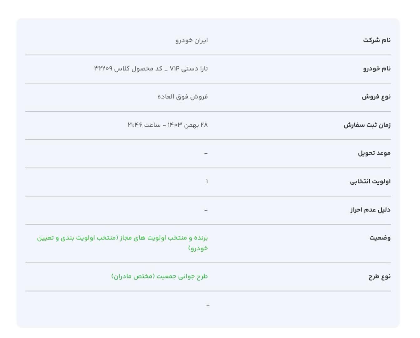 خودرو تارا، دنده‌ای آگهی ann_16597501