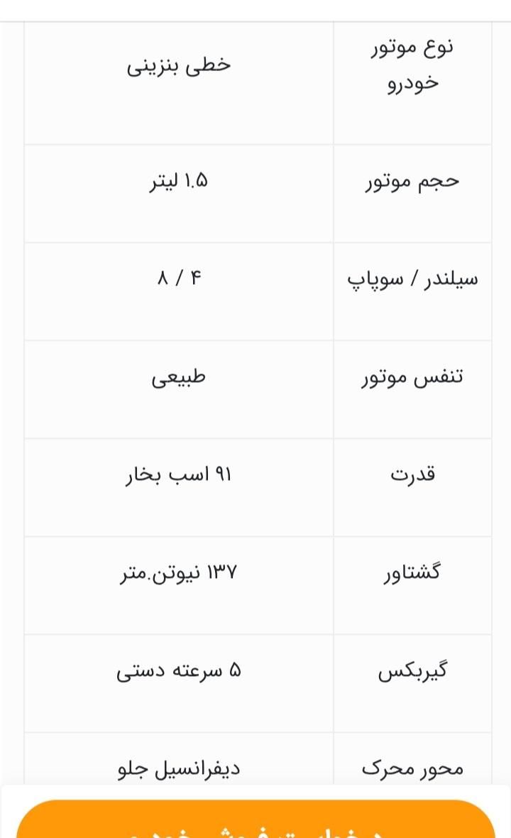 اطلس G دنده ای - 1403