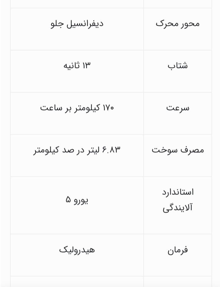 اطلس G دنده ای - 1403